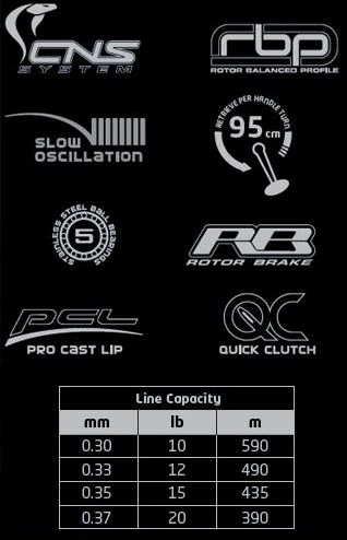 New π₯° Fox FX11 Reel - Big pit reels π 2 New π₯° Fox FX11 Reel - Big pit reels π - Image 2